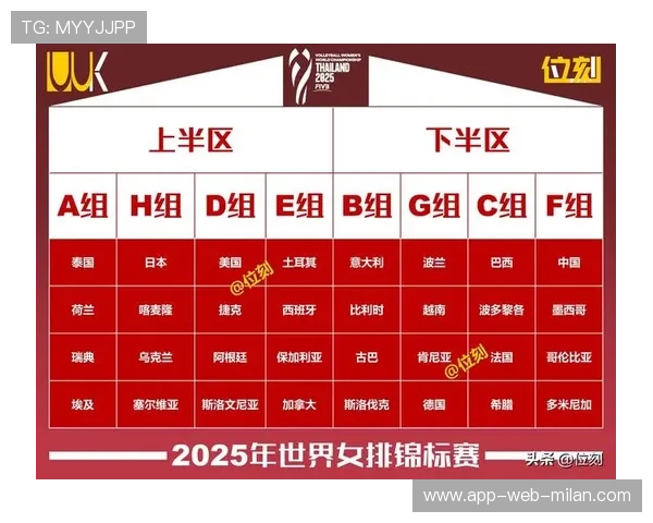 国际排球联赛赛程安排兼顾全球转播窗口完成新修订，国际排球赛事